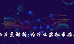区块链与虚拟币的关系解