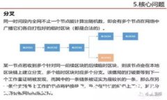   bishti如何在TPWallet中实现
