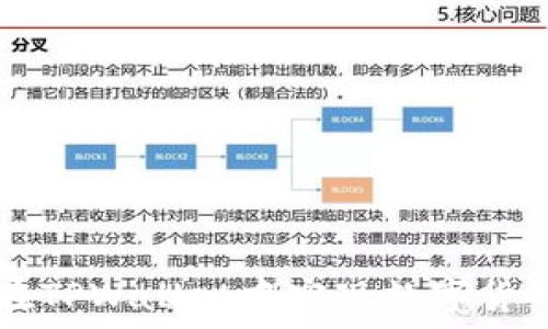   
bishti如何在TPWallet中实现数字货币格式互转？