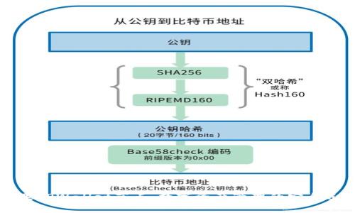 苹果TPWallet节点：数字资产管理的安全选择