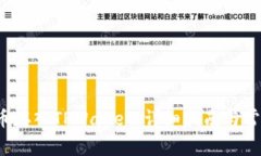 如何将FIL币存入TPWallet：详细指南与常见问题解答