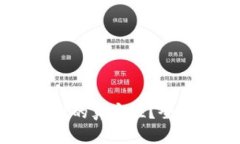 如何判断TPWallet的真实性？全面解析与实用指南