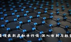 如何看懂最新虚拟币行情