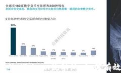 TP Wallet中的HTMoon流动池：如何有效参与和收益
