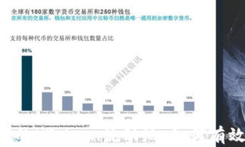 
TP Wallet中的HTMoon流动池：如何有效参与和收益