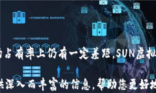 
  SUN虚拟币: 了解其背景、用途及投资潜力 / 
 guanjianci SUN虚拟币, 加密货币, 区块链, 投资 /guanjianci 
```

### 内容主体大纲

1. **引言**
   - SUN虚拟币的起源
   - 介绍SUN虚拟币的重要性

2. **SUN虚拟币的背景**
   - SUN虚拟币的创造者及团队
   - 发展历程

3. **SUN虚拟币的技术架构**
   - 基于的区块链技术
   - 安全性与透明性

4. **SUN虚拟币的用途**
   - 在DeFi中的应用
   - 作为支付工具的便利性
   - 未来的潜在用途

5. **投资SUN虚拟币的市场分析**
   - 当前市场状况
   - 投资的风险与收益
   - 未来的市场预测

6. **SUN虚拟币的竞争者**
   - 主要竞争对手分析
   - SUN的优势与劣势

7. **SUN虚拟币的社区支持与发展**
   - 用户社区的活跃度
   - 开发者的贡献

8. **总结**
   - SUN虚拟币的未来趋势
   - 对投资者的建议

---

### 引言

SUN虚拟币是近年来一个备受关注的加密货币，其独特的设计和使用场景使得它在庞大的数字货币市场中占据了一席之地。随着区块链技术的发展，越来越多的人开始关注这些虚拟货币的使用和投资潜力。

在接下来的内容中，我们将全面探讨SUN虚拟币，包括它的背景、用途以及投资方面的潜力等，以帮助您更深入地理解这个数字货币的整体生态。

### SUN虚拟币的背景

#### SUN虚拟币的创造者及团队

SUN虚拟币由Tron网络的创始人贾斯汀·孙（Justin Sun）于2020年推出。贾斯汀·孙是一位颇具影响力的人士，他在区块链和加密货币领域的影响力不可小觑。在推出SUN虚拟币之前，贾斯汀·孙已经通过Tron网络成功建立了一个庞大的生态系统。

团队的背景也为SUN虚拟币的成功提供了保障。团队成员多来自于顶尖的技术和金融机构，具有丰富的行业经验和技术积累。

#### 发展历程

自推出以来，SUN虚拟币经历了多次更新与迭代。其发展得益于Tron网络的高速发展，吸引了大量用户和开发者的关注。随着DeFi（去中心化金融）的兴起，SUN的应用场景得到了进一步丰富，这使得它在市场上获得了越来越多的认可。

### SUN虚拟币的技术架构

#### 基于的区块链技术

SUN虚拟币建立在Tron区块链上，Tron以其高吞吐量和低交易费用著称。Tron网络的设计理念是实现全球内容的自由共享，SUN币作为其重要组成部分，不仅继承了Tron的技术优势，还在此基础上进行了一定的创新。

Tron网络采用的是DPoS（Delegated Proof of Stake）共识机制，这种机制提高了交易速度和区块生成速度，使得SUN虚拟币的交易可以在数秒内完成。这对于需要快速交易的用户和项目而言，是一个重要的优势。

#### 安全性与透明性

在加密货币的世界里，安全性和透明性是至关重要的。SUN虚拟币通过智能合约确保每一笔交易都可以公开验证，防止任何形式的欺诈行为。与此同时，Tron网络本身也进行了多次安全审计，以确保其基础设施的稳健性和安全性。这种透明的特性也增强了用户对SUN虚拟币的信任。

### SUN虚拟币的用途

#### 在DeFi中的应用

SUN虚拟币的最大应用场景之一就是在去中心化金融（DeFi）中。用户可以使用SUN参与流动性挖矿、借贷等多种DeFi产品。通过这些应用，用户不仅能够获得被动收入，还能够参与到整个金融生态系统的建设中。

例如，用户可以将SUN币存入某些DeFi平台，从而获取利息或奖励。这种收益机制吸引了大量投资者，使得SUN的需求量大增。

#### 作为支付工具的便利性

虽然SUN虚拟币主要集中于DeFi领域，但它的支付潜力同样不容小觑。SUN币可以在多家商户进行支付，未来的发展方向也可能进一步拓展，成为一种更加广泛的支付工具。

这种支付方式的便利性，使得用户可以轻松地进行跨国交易，这在传统金融体系中是相对复杂和昂贵的。

#### 未来的潜在用途

随着技术的进步和应用场景的不断拓展，SUN虚拟币的未来潜力巨大。在元宇宙、NFT（非同质化代币）等新兴领域，SUN币都有可能发挥作用。未来，SUN币可能会与这些新兴技术结合，打造更丰富的应用生态。

### 投资SUN虚拟币的市场分析

#### 当前市场状况

在加密货币市场中，SUN虚拟币的表现相对稳定，尽管比特币和以太坊等主流货币的波动性较大，但SUN币也展现出了其相对独立的市场特性。2023年，SUN币的市场认可度逐渐提升，越来越多的交易所开始支持SUN币的交易。

#### 投资的风险与收益

与所有加密货币一样，投资SUN虚拟币也伴随着风险。市场行情的不确定性、项目开发进程的不稳定等因素都可能影响其投资回报。此外，投资者应关注监管政策对市场的影响，这些都需要在投资决策时加以考虑。

然而，凭借Tron生态体系的支持和DeFi应用的发展，SUN虚拟币的投资回报潜力可观。随着整个区块链行业的成熟，SUN的前景也将更加明朗。

#### 未来的市场预测

根据多个市场分析机构的预测，SUN虚拟币在未来几年的价值有望继续上升，尤其是随着DeFi和区块链技术的不断发展。更多的企业和用户将接受SUN作为支付方式，增加其市场需求。此外，随着更多的投资者和开发者关注SUN，价值将有可能被进一步提升。

### SUN虚拟币的竞争者

#### 主要竞争对手分析

在加密货币市场上，SUN虚拟币面临着来自多方面的竞争。Ethereum（以太坊）、Binance Coin（币安币）以及其他主流DeFi项目如Uniswap和Aave等都是SUN的直接竞争者。这些竞争对手各自拥有庞大的生态系统和强大的用户基础。

#### SUN的优势与劣势

SUN虚拟币具有一定的独特优势，如更低的交易费用和更快的交易速度等，这使其在DeFi应用中占据了一定的市场份额。此外，Tron网络的高吞吐量也使SUN具有较强的市场竞争力。

然而，SUN也面临一定的劣势，例如当前的用户基础和生态系统相对较小，以及对市场波动的敏感性等。这些因素可能将影响其长期发展。

### SUN虚拟币的社区支持与发展

#### 用户社区的活跃度

阳光虚拟币的用户社区在全球范围内逐渐形成，并且表现出明显的活跃度。社区成员通过社交媒体、论坛等渠道积极分享信息、交流经验。强大的社区支持不仅能够帮助SUN虚拟币扩大影响力，还能促进其技术和应用的改进。

#### 开发者的贡献

SUN的开发团队不断进行技术迭代，以满足社区和市场的需求。开发者的活跃和贡献为SUN生态的繁荣提供了动力，大量的开源项目和工具得以在社区中逐步实现。

### 总结

#### SUN虚拟币的未来趋势

随着区块链行业的持续发展，SUN虚拟币将在DeFi、支付和新兴技术等领域展现其潜在价值。作为Tron生态系统的重要组成部分，SUN币有望吸引更多的用户和投资者。

#### 对投资者的建议

对于投资者而言，理解SUN虚拟币在区块链行业中的定位、潜力及风险至关重要。不论是短期投资还是长期持有，密切关注市场动态和社区发展将有助于在投资中做出更加明智的决策。

---

### 相关问题

1. **SUN虚拟币的定义和基本属性是什么？**
   
   SUN虚拟币的定义和基本属性
   SUN虚拟币是一种基于区块链技术的数字货币，它主要用于Tron生态系统中的多种金融活动。作为一种去中心化的资产，它不仅可以用于支付、转账，还能参与市场交易和投资，实现资产增值。SUN的总量是固定的，意味着其价值会受供求关系的影响。

2. **SUN虚拟币如何进行交易？**

   SUN虚拟币如何进行交易？
   交易SUN虚拟币通常需要通过加密货币交易所进行。用户需要在支持SUN交易的交易所注册账户并进行身份验证。之后，用户可以通过法币或其他加密货币购买SUN币。在交易所提供的界面中，用户可进行限价单或市场单的交易，一旦交易完成，相关资产会被转入用户的账户中。

3. **投资SUN虚拟币的风险因素有哪些？**

   投资SUN虚拟币的风险因素有哪些？
   投资SUN虚拟币的风险因素主要包括市场波动、技术风险和监管风险等。市场波动性使得价格可能大幅上涨或下跌，导致投资者面临高风险。此外，技术漏洞可能导致资产损失，而监管政策的不确定性也可能影响市场的发展和投资者的信心。

4. **如何安全地存储SUN虚拟币？**

   如何安全地存储SUN虚拟币？
   安全存储SUN虚拟币通常需要使用加密钱包，包括硬件钱包、软件钱包和纸钱包等。硬件钱包相对安全，因为它们离线存储私钥，降低了被黑客攻击的风险。而软件钱包则需确保不下载恶意软件，及时备份私钥和恢复种子。

5. **SUN虚拟币的市场发展前景如何？**

   SUN虚拟币的市场发展前景如何？
   SUN虚拟币的发展前景受到DeFi和区块链技术进步的推动。随着越来越多的用户和企业加入Tron生态系统，SUN的需求量可能会不断扩大。此外，随着人们对加密资产认可度的提高，未来将有更多的投资者关注SUN，并推动其价值增长。

6. **SUN虚拟币与其他虚拟币的比较？**

   SUN虚拟币与其他虚拟币的比较
   SUN虚拟币与其他主流虚拟币如比特币和以太坊相比，在交易速度和成本上具有一定优势。然而，它在品牌认知度和市场占有率上仍有一定差距。SUN虚拟币的聚焦点是去中心化金融（DeFi），而比特币主要作为数字黄金，其应用场景有所不同。

以上内容为关于SUN虚拟币的全面分析与解读，涵盖其背景、技术、市场分析、应用及未来发展趋势等方面。希望能够为您提供深入而丰富的信息，帮助您更好地理解这一虚拟货币的全貌。
