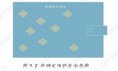 如何用TP钱包对接H钱包：全流程指南