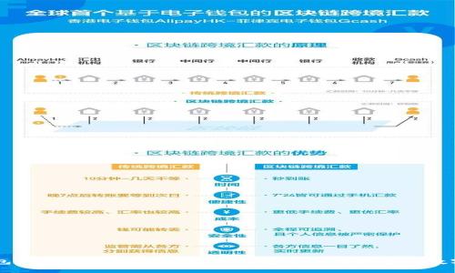 虚拟币钱包交易的全方位指南：如何安全高效地进行数字货币交易