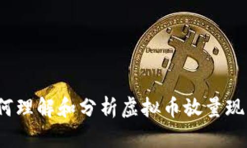 如何理解和分析虚拟币放量现象？