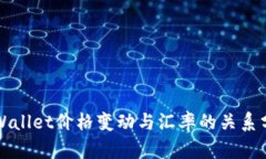 TPWallet价格变动与汇率的关