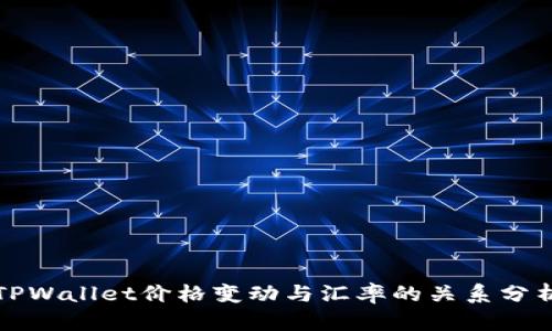 TPWallet价格变动与汇率的关系分析