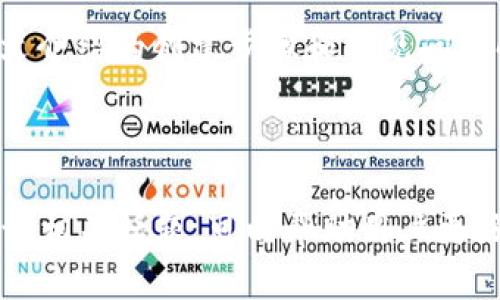 biao ti如何创建TPWallet：详细步骤与实用技巧/biao ti

TPWallet, 创建钱包, 加密货币, 区块链/guanjianci

## 内容主体大纲

1. 引言
   - 什么是TPWallet
   - TPWallet的优势

2. TPWallet的创建步骤
   - 第一步：下载TPWallet应用
   - 第二步：注册账户
   - 第三步：设置安全选项
   - 第四步：备份密钥

3. TPWallet的功能介绍
   - 数字资产管理
   - 支持的加密货币种类
   - 交易功能

4. 常见问题解答
   - 如何找回丢失的TPWallet？
   - TPWallet的安全性如何保证？
   - 可以使用TPWallet进行哪些交易？
   - TPWallet是否支持多种语言？
   - TPWallet的交易手续费是多少？
   - TPWallet的技术支持如何联系？

5. 总结
   - TPWallet的重要性与影响

---

### 1. 引言

在数字货币日益普及的今天，选择一个可靠的钱包显得尤为重要。TPWallet作为一款领先的加密货币钱包，凭借其易于使用和安全性高的特性，吸引了大量用户。本文将为您详细介绍如何创建TPWallet，使您能轻松理财和交易。

### 2. TPWallet的创建步骤

#### 第一步：下载TPWallet应用

首先，您需要在您的设备上下载TPWallet的官方应用。您可以前往TPWallet的官方网站，或者在应用商店中搜索“TPWallet”进行下载。确保下载的是官方版本，以避免安全风险。

#### 第二步：注册账户

下载完成后，打开应用，您将看到一个欢迎界面。系统会引导您注册新账户。输入您的邮箱地址和设置一个强密码。请确保您使用的密码包含字母、数字和特殊字符，以提高安全性。

#### 第三步：设置安全选项

注册成功后，您需要设置一些安全选项，例如启用双重验证。这一步骤虽然麻烦，但能大幅提升您的账户安全。在设置中，您可以选择短信验证或通过专门的认证应用进行验证。

#### 第四步：备份密钥

最后一步是备份您的私钥。这是确保您能在丢失设备或忘记密码的情况下恢复账户的关键。TPWallet会为您生成一个恢复短语，请将其安全保存，并不与他人分享。

### 3. TPWallet的功能介绍

#### 数字资产管理

TPWallet不仅支持多种加密货币，还非常具有用户友好性。用户可以通过简单的界面轻松管理自己的数字资产，查看资产的实时价值，以及实施交易。

#### 支持的加密货币种类

TPWallet支持许多主流的加密货币，包括比特币（BTC）、以太坊（ETH）和多种山寨币。用户可以根据自己的需求选择适合的货币进行交易或投资。

#### 交易功能

TPWallet的交易功能非常强大，用户不仅可以进行常规的买入和卖出操作，还支持跨平台交易与OTC市场。此外，用户还可以使用钱包中的资产进行投资和理财。

### 4. 常见问题解答

#### 如何找回丢失的TPWallet？

如果您不幸丢失了TPWallet，可以通过恢复短语来找回您的账户。打开TPWallet应用，选择“恢复账户”，输入您备份的恢复短语，按照提示操作，即可重新获得对钱包的访问。

#### TPWallet的安全性如何保证？

TPWallet采取了多种安全措施，包括端到端的加密、双重身份验证（2FA）、以及定期的安全审查。这些措施大大降低了钱包被盗用的风险。此外，用户的私钥完全存储在本地设备上，而不是服务器上。

#### 可以使用TPWallet进行哪些交易？

TPWallet支持多种交易类型，包括买卖、转账和接收加密货币。用户还可以利用TPWallet进行资产兑换，甚至参与到IDO（首次去中心化发行）等活动中。

#### TPWallet是否支持多种语言？

是的，TPWallet支持多种语言，用户可以根据自己的习惯选择语言，这样无论是新手还是资深用户，都能更容易地使用TPWallet的功能。

#### TPWallet的交易手续费是多少？

TPWallet的交易手续费视交易类型和网络状况而异。一般来说，手续费相对较低，对于大多数用户来说是可以接受的，并且平台会不定期手续费结构以降低用户成本。

#### TPWallet的技术支持如何联系？

如果您在使用TPWallet过程中遇到任何问题，可以通过TPWallet官方网站联系客服团队。他们提供24小时客服支持，随时帮助您解决各种技术困难。

### 5. 总结

TPWallet作为一款优秀的加密货币钱包，为用户提供了安全、便捷的资产管理与交易体验。通过本文介绍的创建步骤和常见问题解答，相信您能顺利使用TPWallet进行数字资产的管理与交易。

---

以上是有关TPWallet创建方法的详细内容大纲及其相应的介绍。本文总字数约为3500字，深入探讨相关话题，可以帮助用户更好地使用TPWallet。