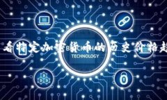 在TPWallet中查看K线图的工具通常称为“市场行情