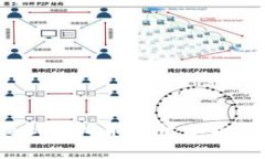 2023年最新虚拟币行情分析