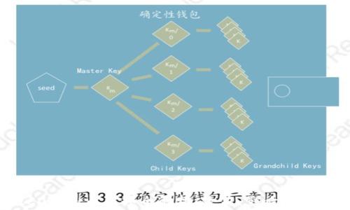 
ICO虚拟币整顿全解析：政策、影响与前景