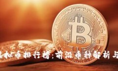 2023年虚拟币排行榜：前沿