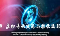 ### 虚拟币的发送与接收流