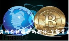 TPWallet与交易所价格同步的