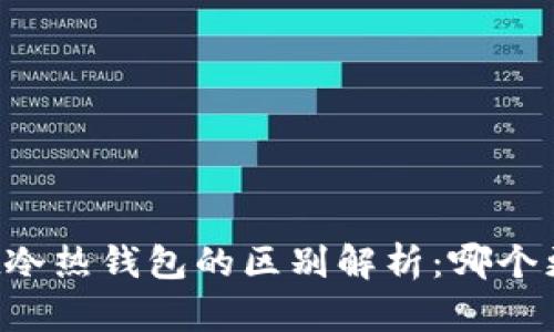 TPWallet冷热钱包的区别解析：哪个更适合你？