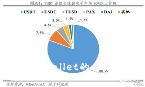 币安提现到TP Wallet的手续费及操作指南