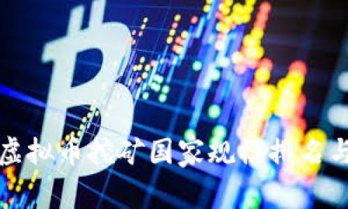 全球虚拟币挖矿国家规模排名与分析