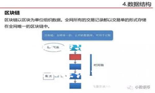 MCA虚拟币：深入探讨其潜力与未来发展

MCA虚拟币：深入探讨其潜力与未来发展