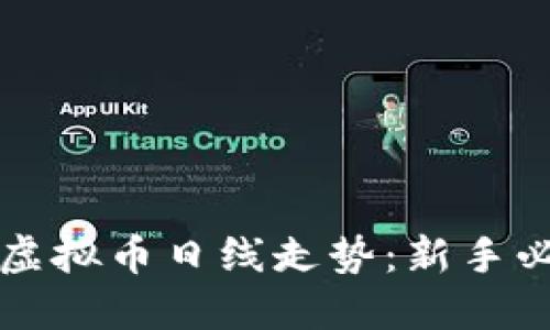 如何解读虚拟币日线走势：新手必看的指南