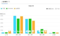 TokenPocket自有数字货币的全