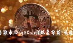 ### 2020年猴币（DogeCoin）现