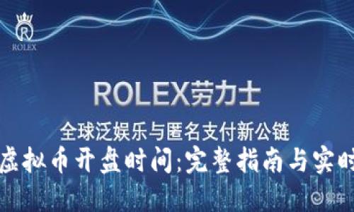 欧易虚拟币开盘时间：完整指南与实时更新