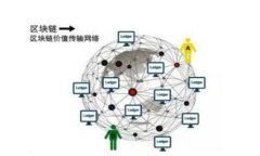 虚拟币小数点后面有多少