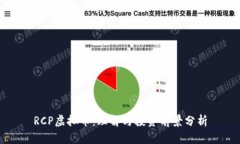 RCP虚拟币：理解与投资前