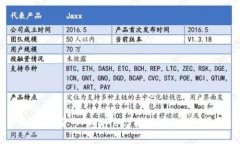如何下载 TPWallet 老版本：