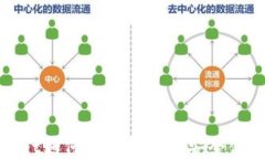 tpwallet如何识别风险与安全
