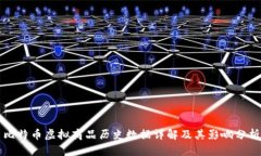 比特币虚拟商品历史数据