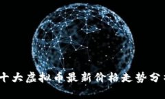 2023年十大虚拟币最新价格