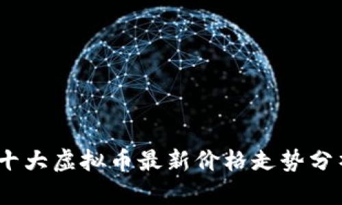 2023年十大虚拟币最新价格走势分析与预测