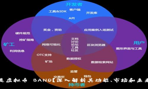 什么是虚拟币 BAND？深入解析其功能、市场和未来趋势