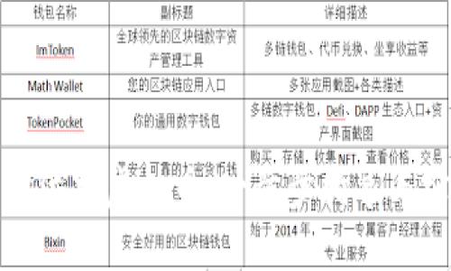 如何轻松添加虚拟币：一步步指导与实用技巧