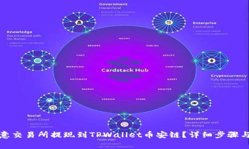 如何将欧意交易所提现到TPWallet币安链？详细步骤与注意事项
