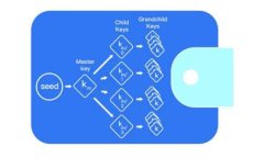 中本通能否绑定TPWallet？全