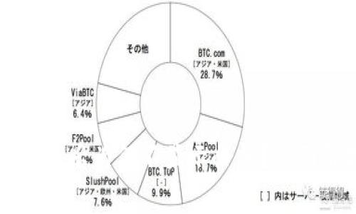 在TPWallet购买币后为何不显示余额？全面解析及解决方案