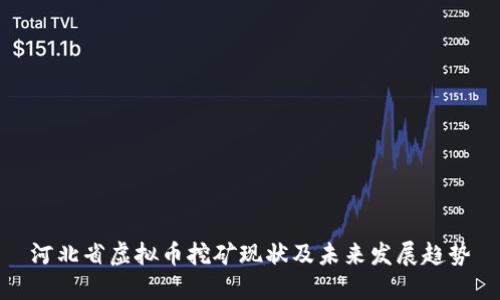 河北省虚拟币挖矿现状及未来发展趋势