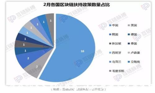   
如何将TP导入EOS钱包：详细步骤与注意事项