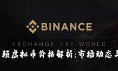 2023年音频虚拟币价格解析