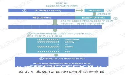 虚拟币中的六位数字代表什么？全面解析虚拟币的数字代码
