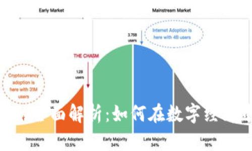 3C虚拟C币的全面解析：如何在数字经济中发挥作用