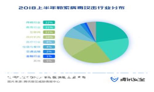紫杉商城提现到TPWallet的到账时间详解