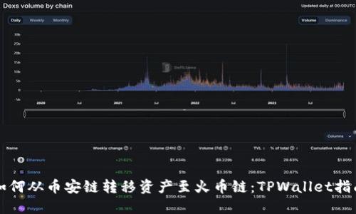 如何从币安链转移资产至火币链：TPWallet指南