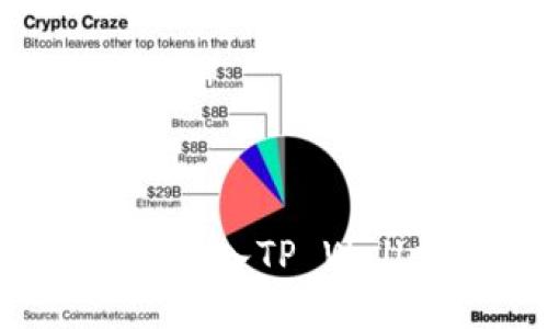 如何将小狗币转入TP Wallet：详细指南